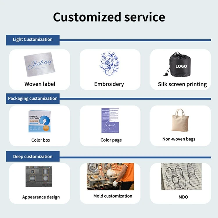 Neck Massage Pillow Neck Massage Pillow